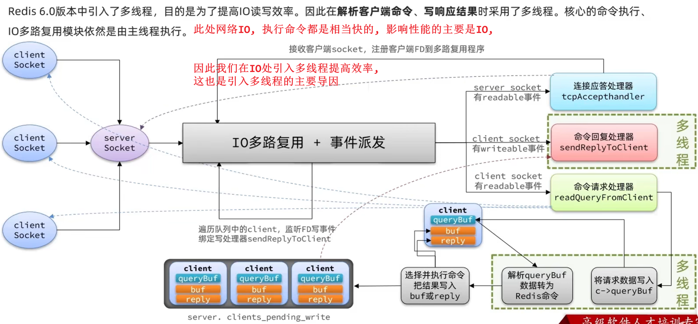 1b5ed66c45a8e59cf3160fbdfd91e2986a4d04fe