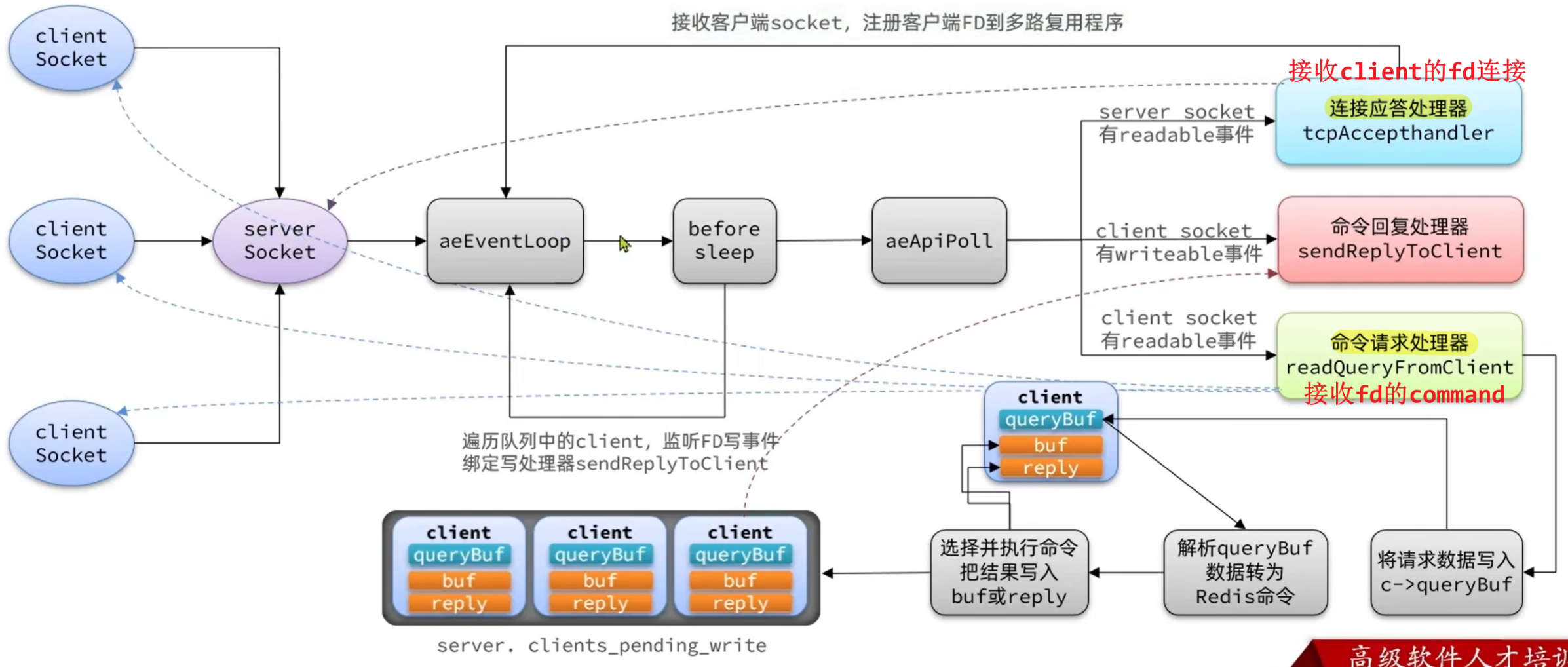 88881c775583534f7e9fe4350e4b447980cd9552