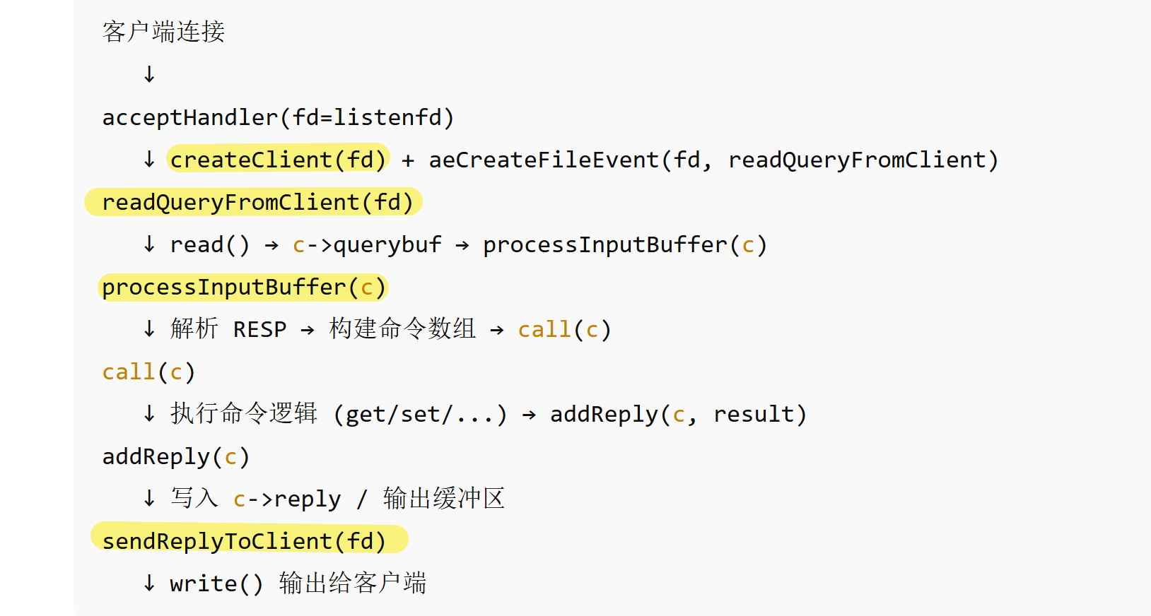 be9498df0298f986103479d7c1f28a67c168d716
