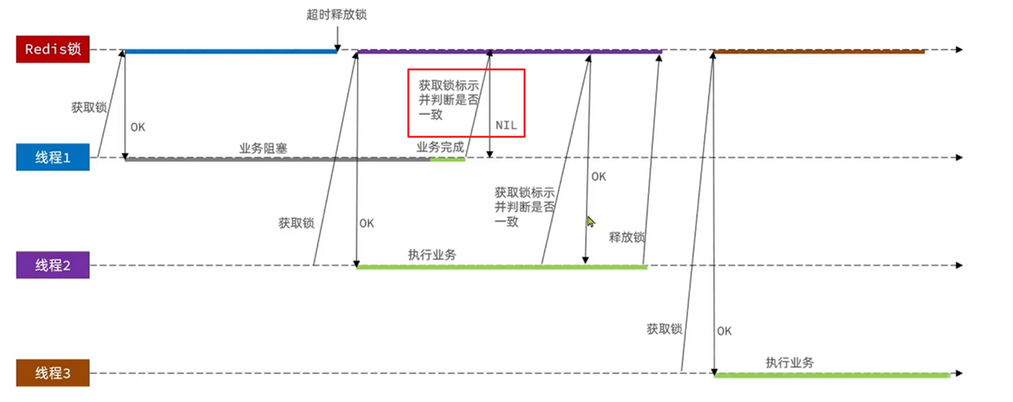 243b49b83348c07c117d844be64dbc368dd71a51