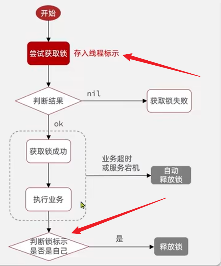 2c8558c8d9b59265d8730fb303dbc1ed793e2c55