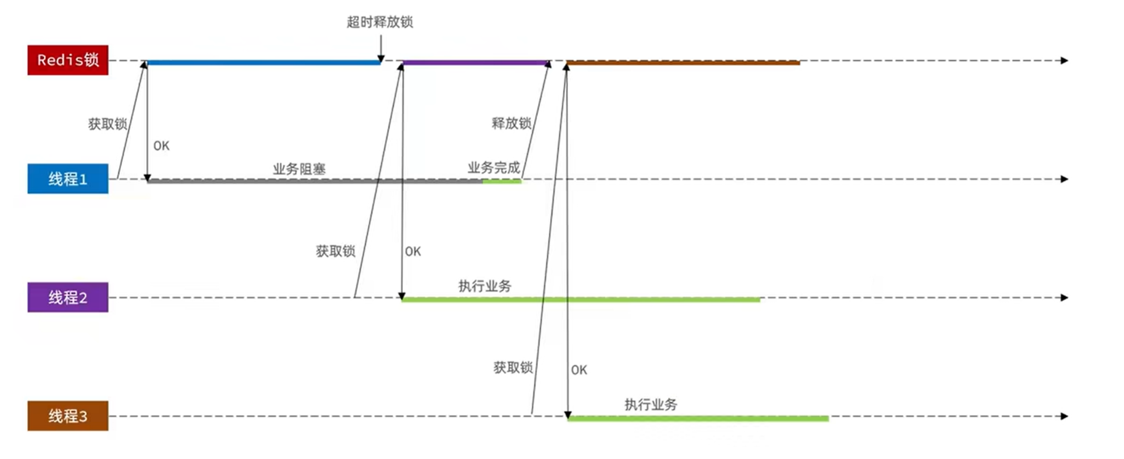 a244271f37ea26ea52bcddff21c8fa765cd2f158