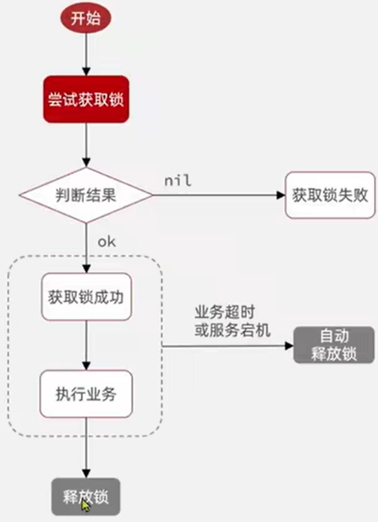 b156c606f22d6a873de02721931d42ed45ede928