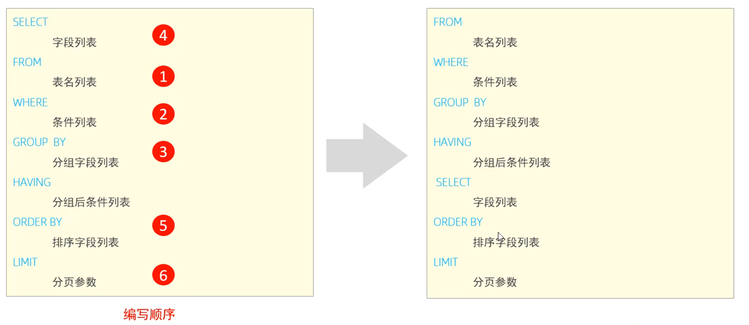 60255dc7047bbabab53ef1a44d00185ff4a02080