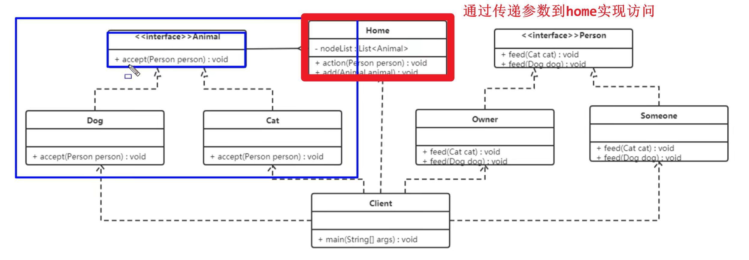 7e7d26bbb2d1c5314852975d31b927861b1af9c8