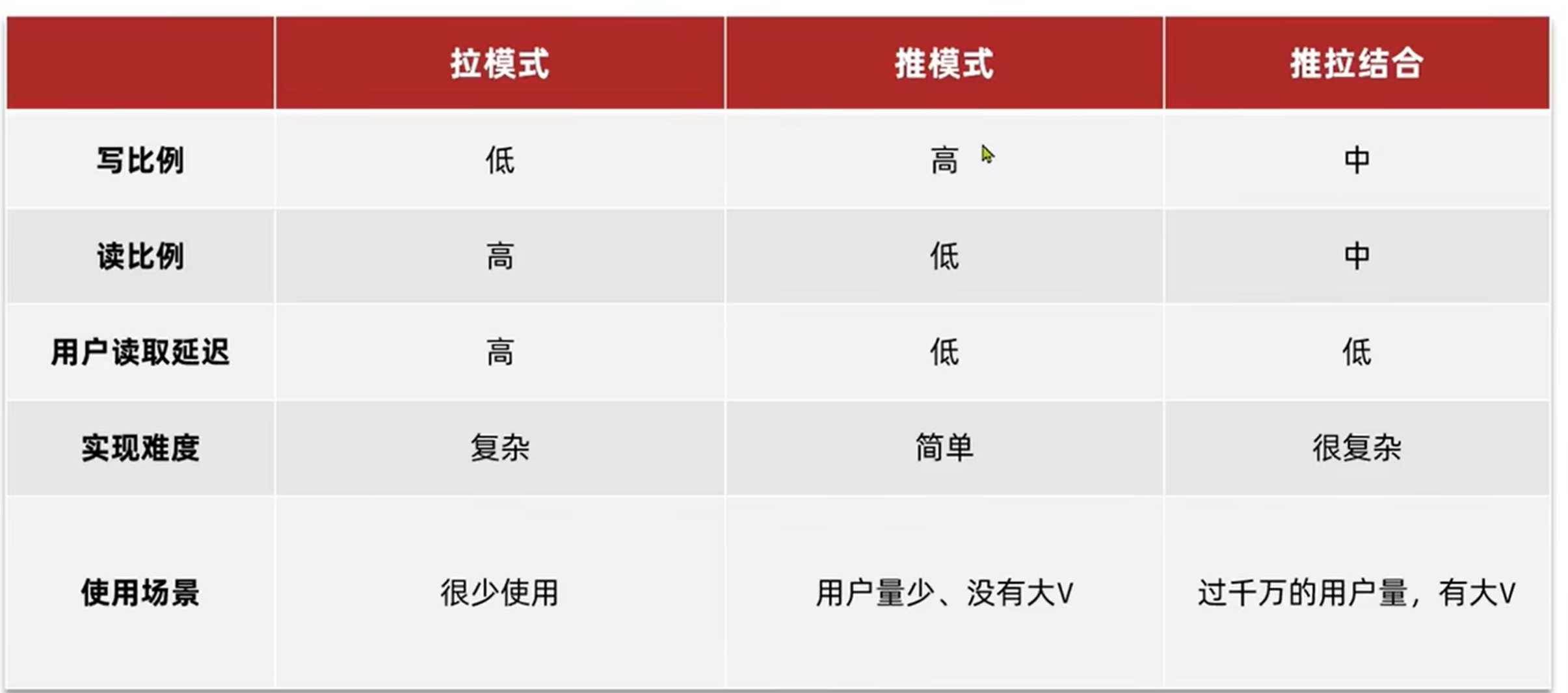 6094ba3c5fa099eb7f29f3e486a1ec903b00249f