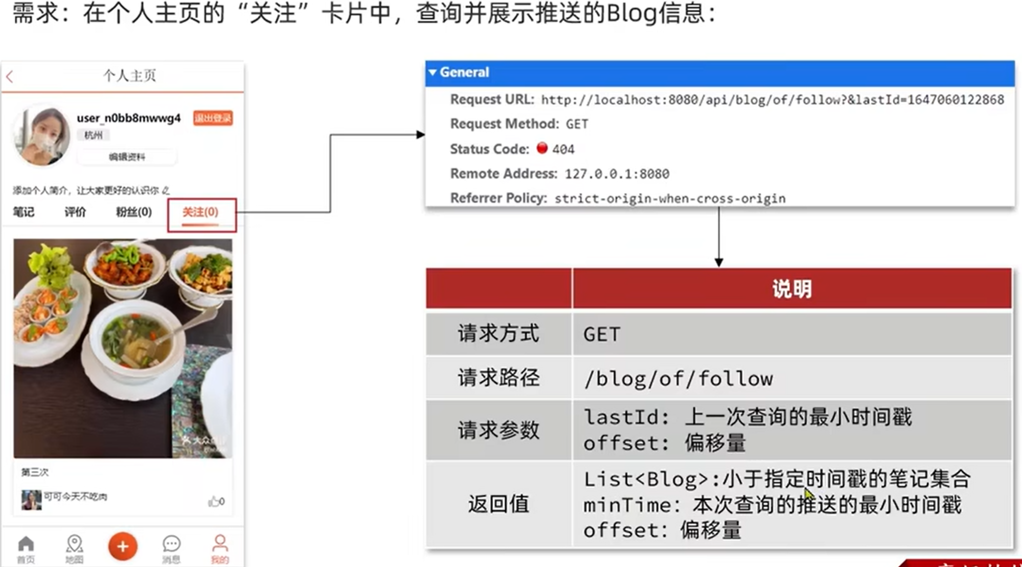 9ca02c9bd4e2b5d6b078e92fd7546d3684be3529