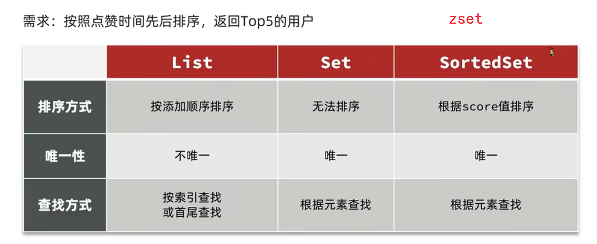 9fd6dc78a0648743726939754583b2d9454be71f