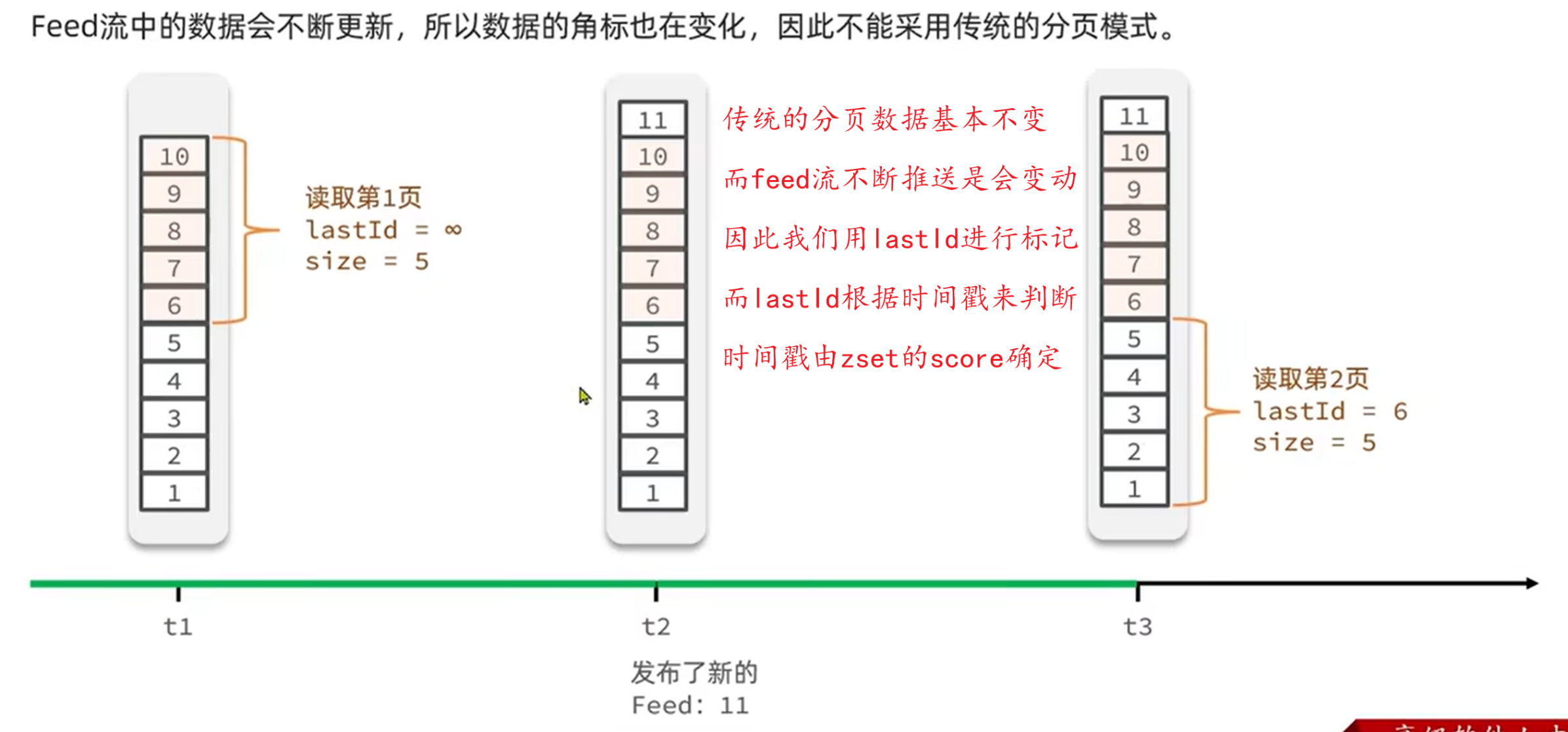 f527b2190f97c486ce4ec68f86649e64f9bcacf4