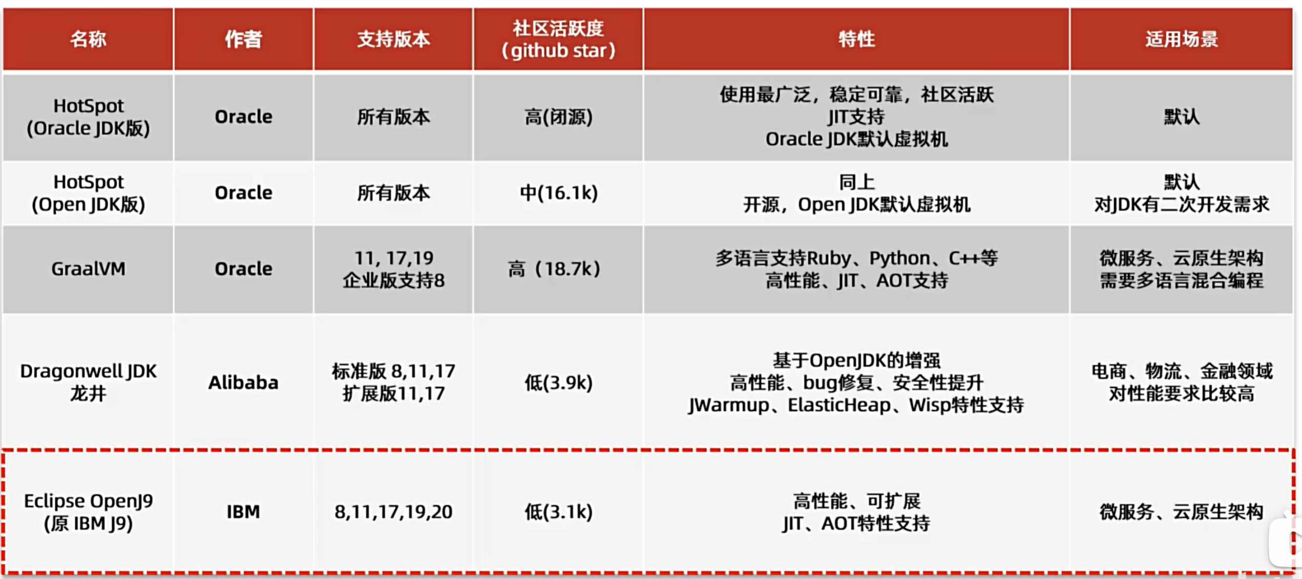 bcb7ac3a4aff2e962e310a38bd48d7130b0ee3dc