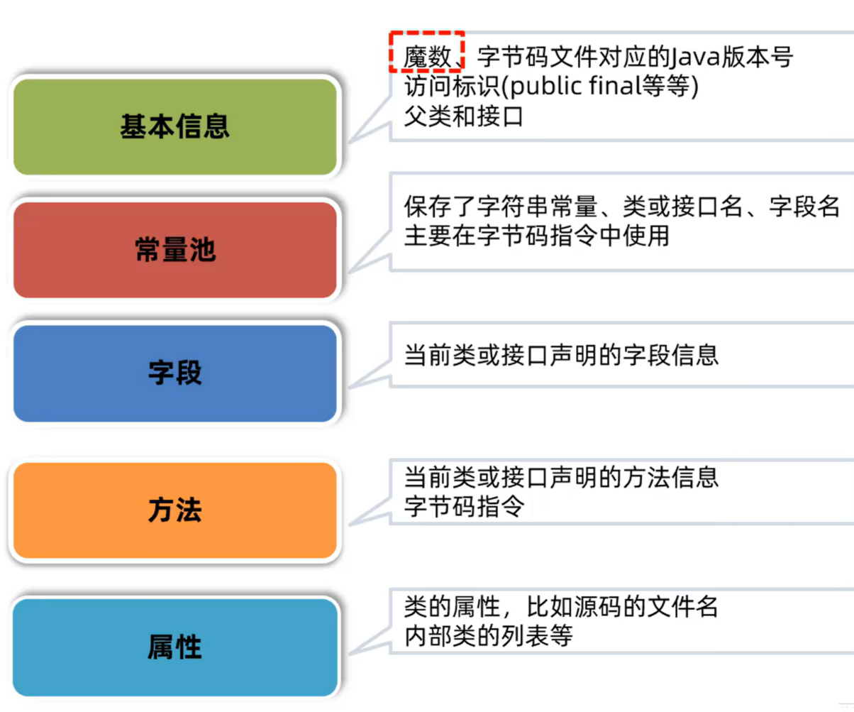 a84b0843f4a68d98e0cd0bbd289bac5bd38c851b