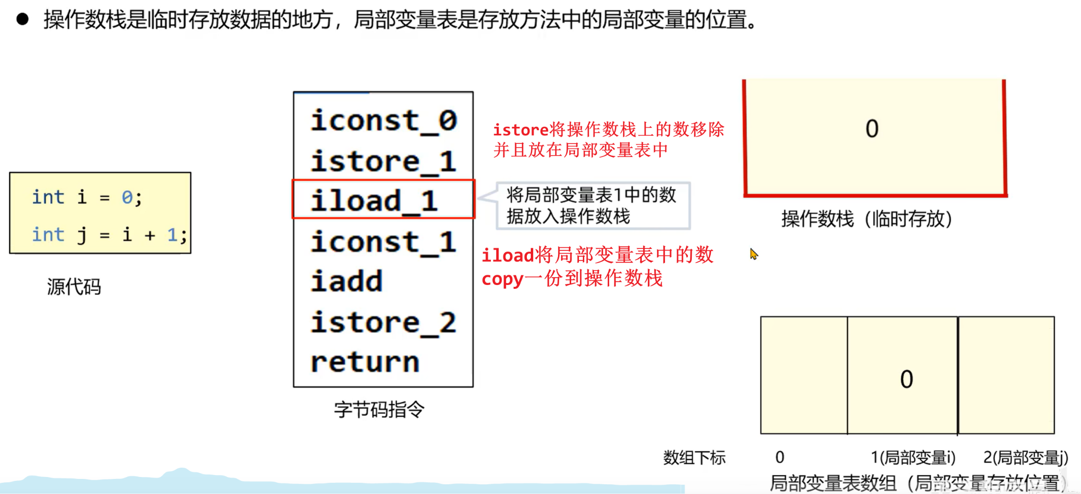 eb99c1f03289293d48217e5157b2feb6d2e18055