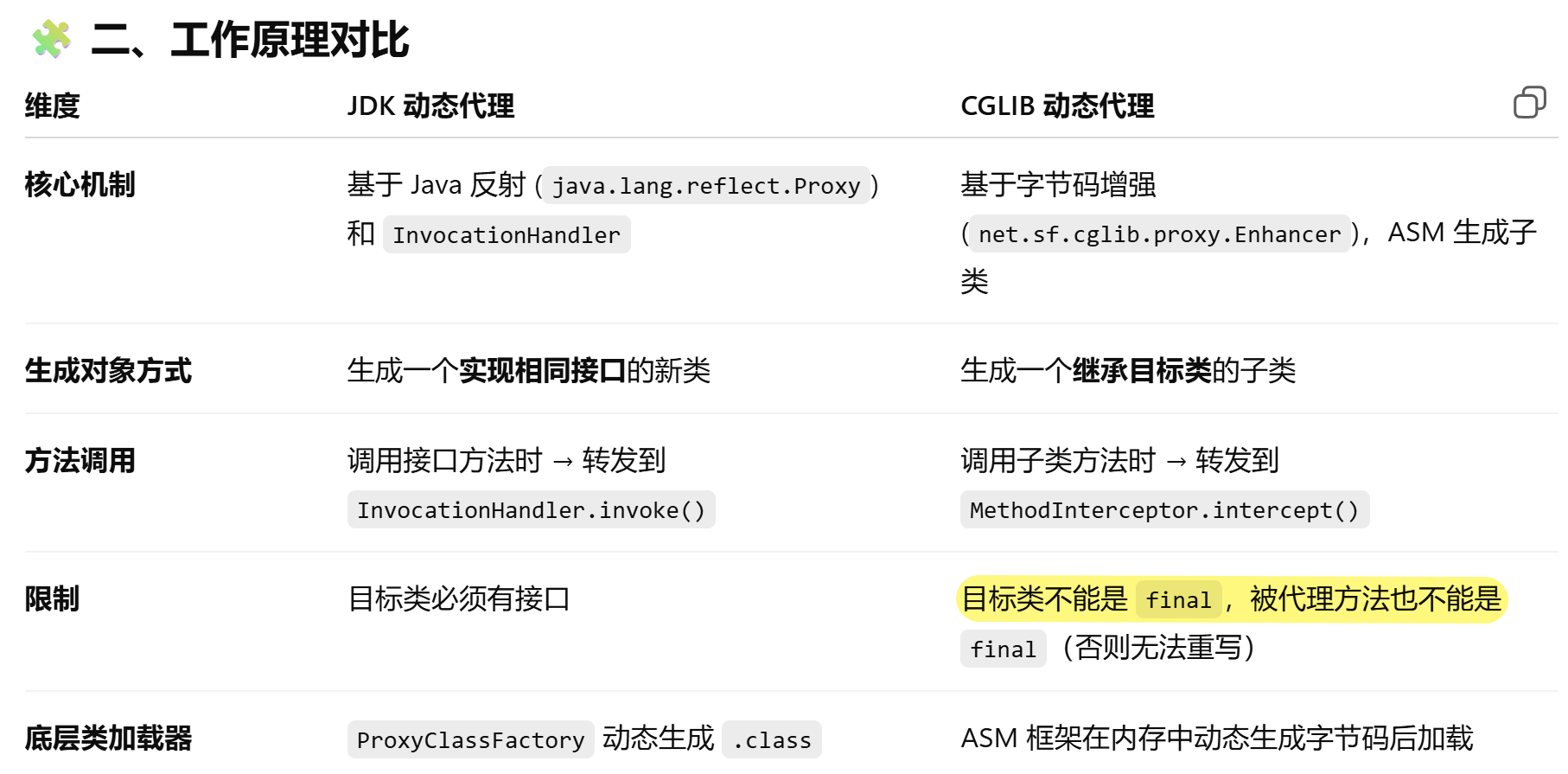 26486723d498209d321e6894b65f10672b58c80f