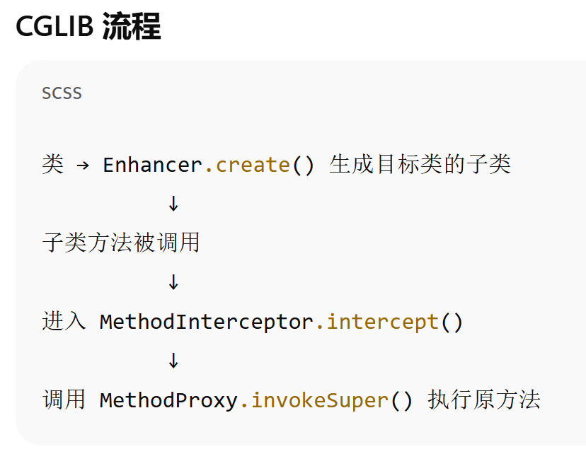 d6f9a61ceeb9231394ba17c72a60fe323036ea78