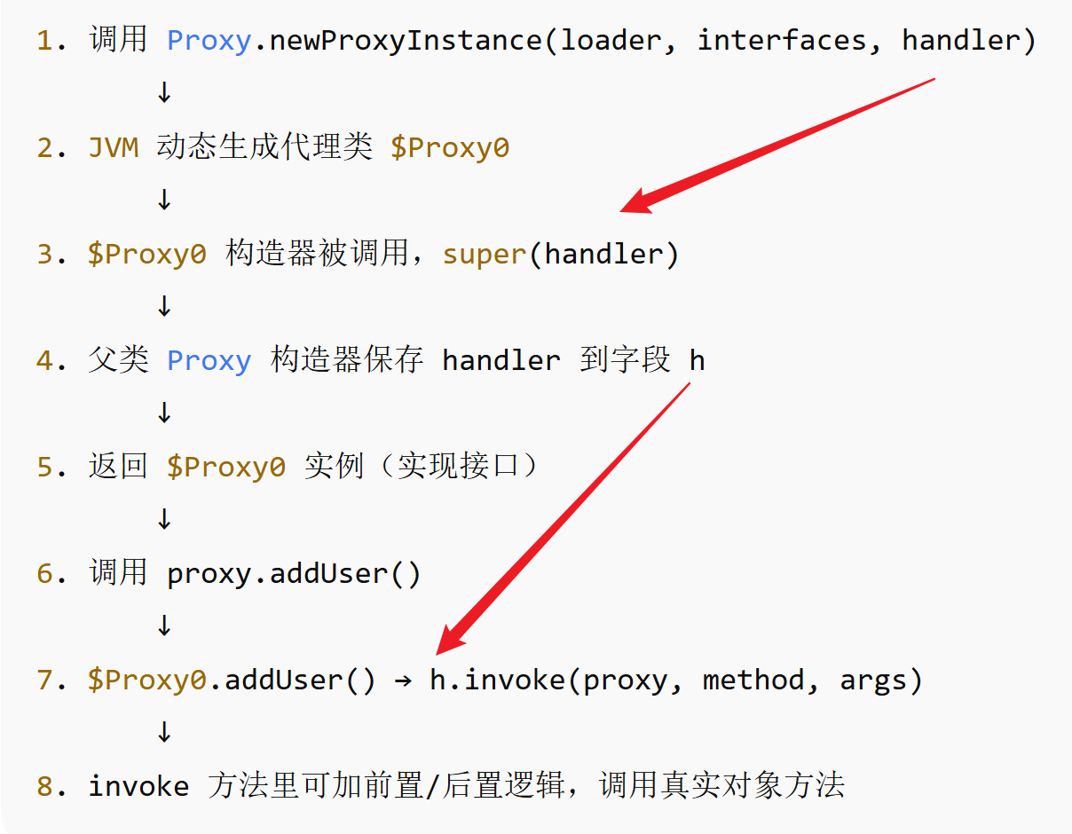 f5c0cefe037ca379dd9ebcd4a3b1316a8e30952f