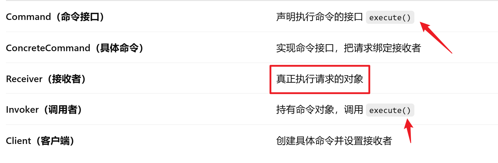 034c69b2f4ff033af326d4488583fb75cefe903a