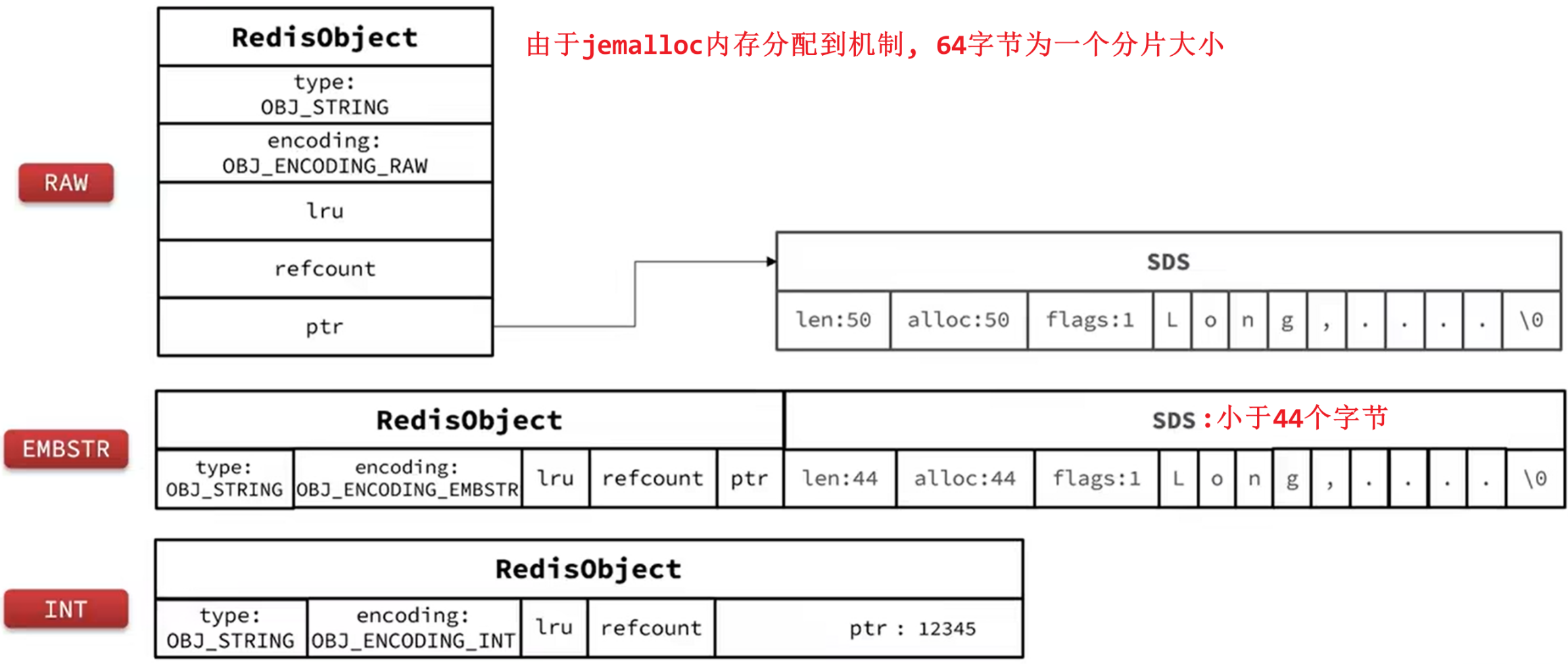 6152b73ba7b8d84a6d0aa3236b9fb21c00c30e16