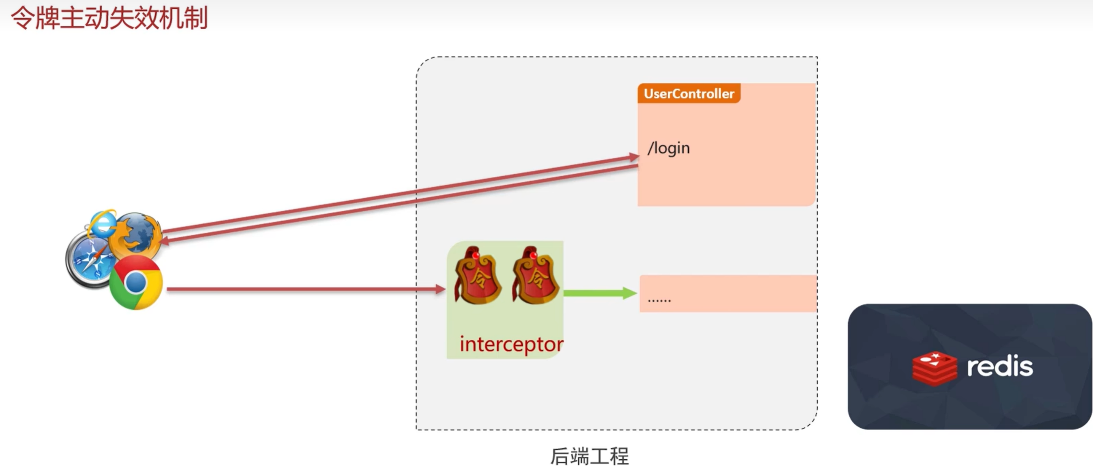 0d72092c567b8f44a90e4c328ad4cb192cdf6025