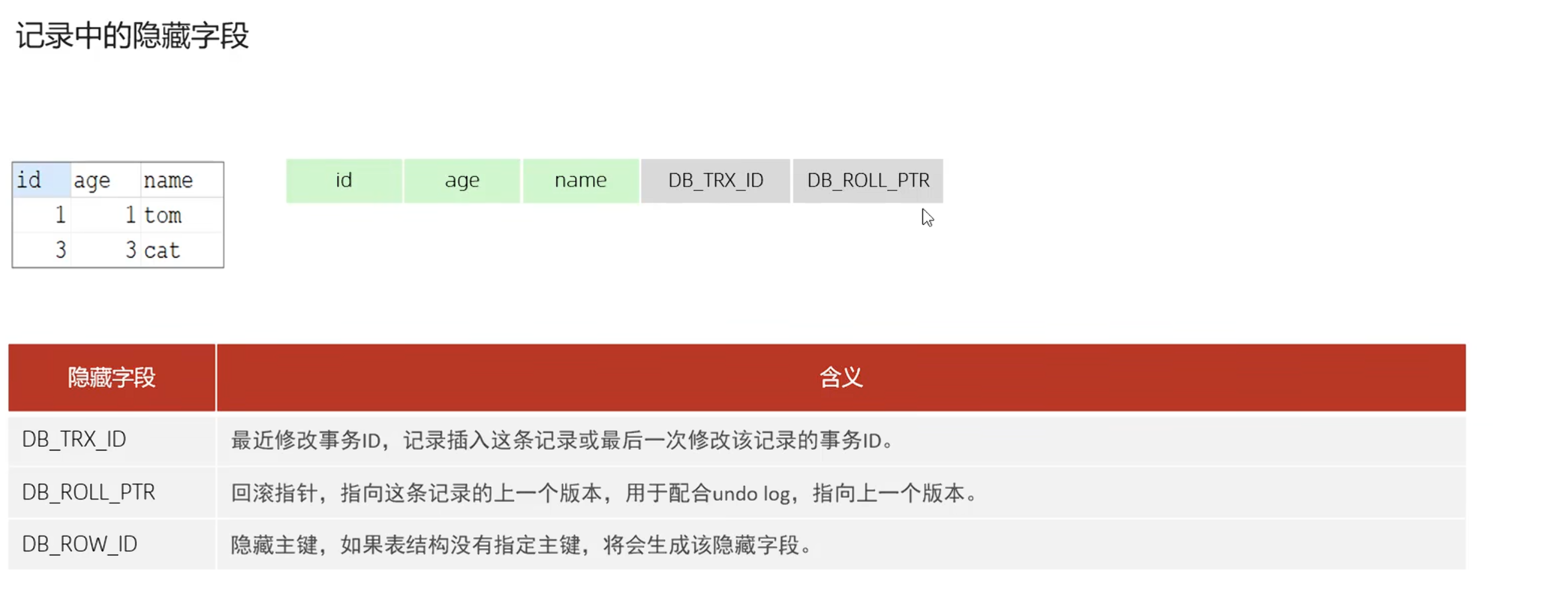 3c00c7598b1f7c621a43f582303db50c98db11c7