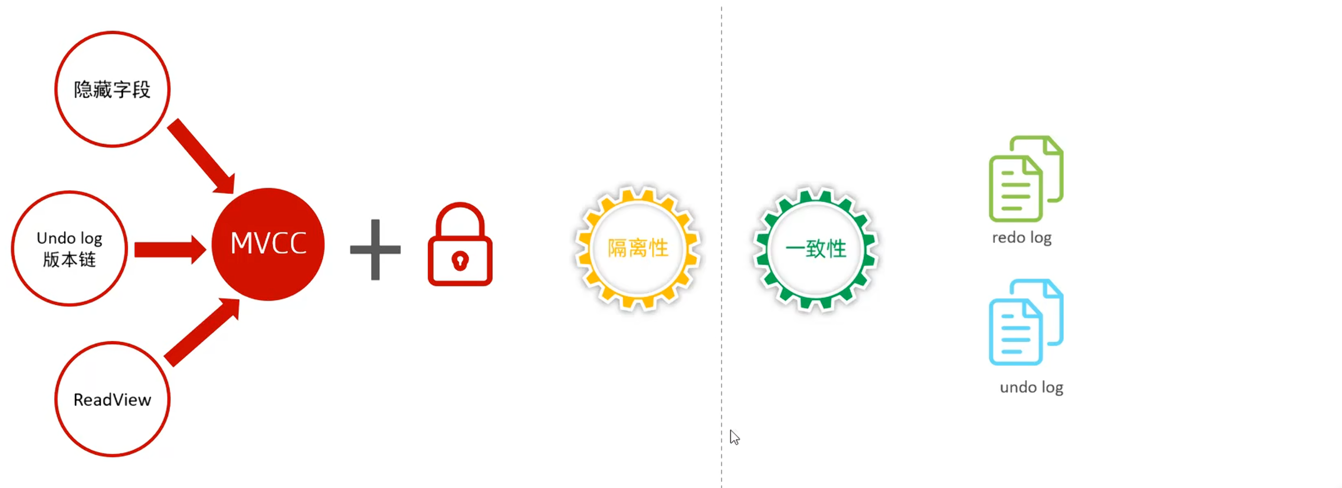 d0e6d361aac42a5030cba1a4d560a3b1cb19c961