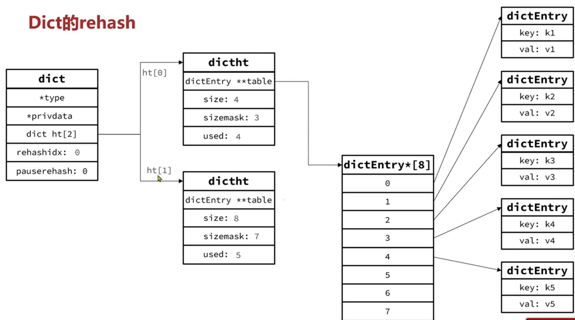07bd907b28c2108ff6f36d58456822fb6952187b