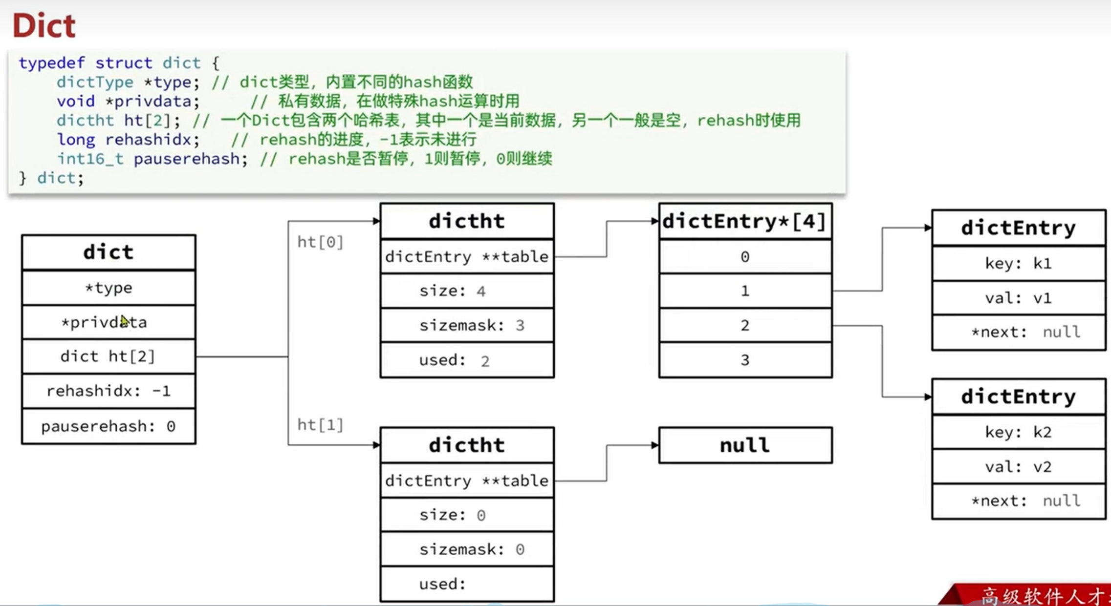 3824c88b1613b3e298ee0a508aa1139c0fb38d93