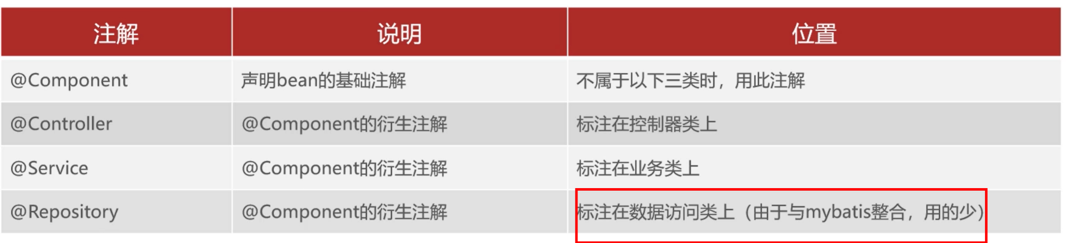 0ddc3b1feca27a5319e0b0d3a5f0655b7cba8512