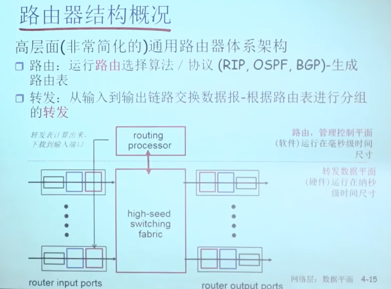 234322937ca2237ca0a40c9a34feeb55fb0aa57f