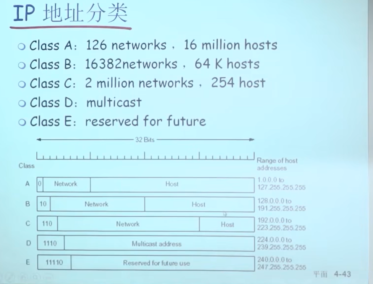 837503194333629f62204ddbbdc1808aedc17161