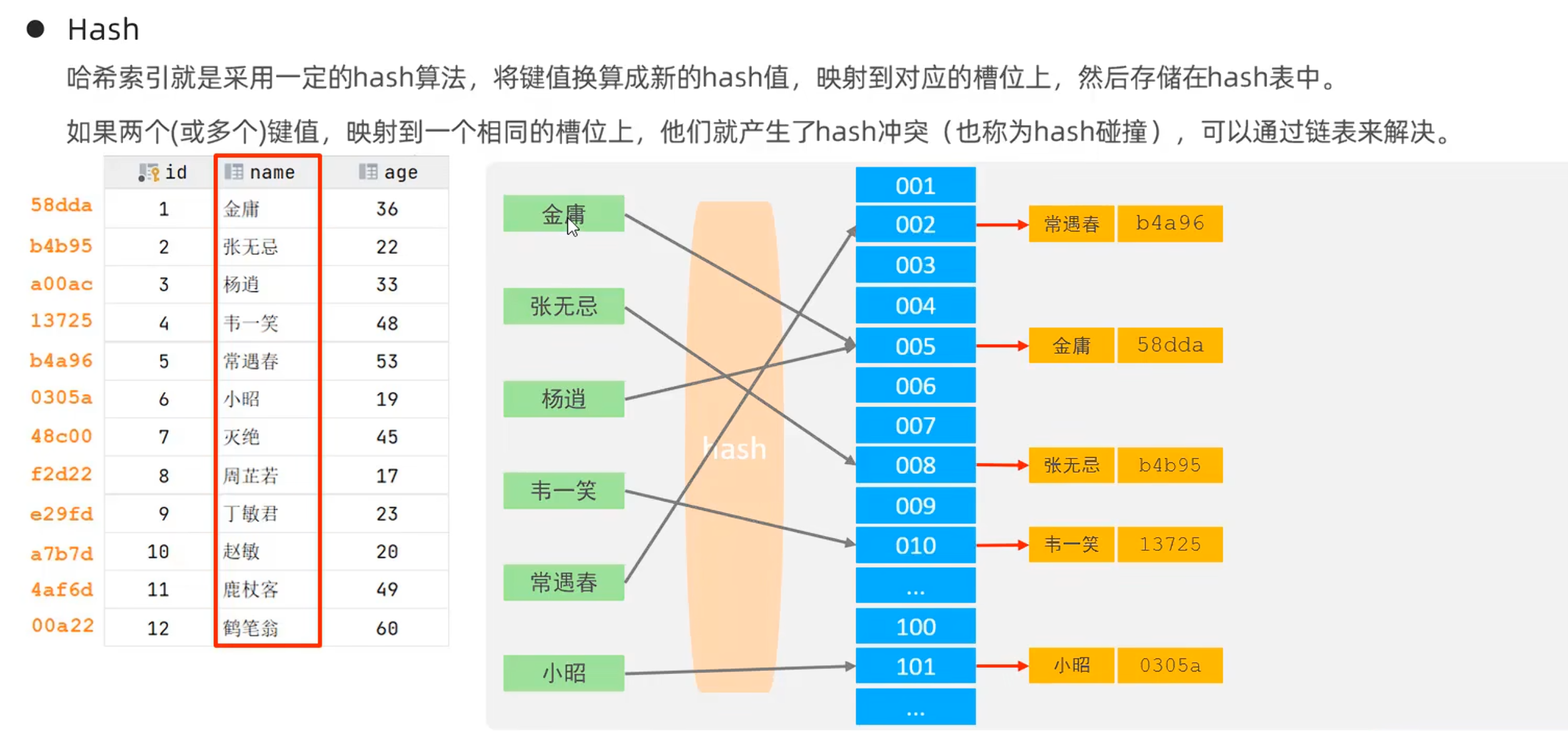 86d0b27f8fba97cff9692c29f39ef8282316bdd0