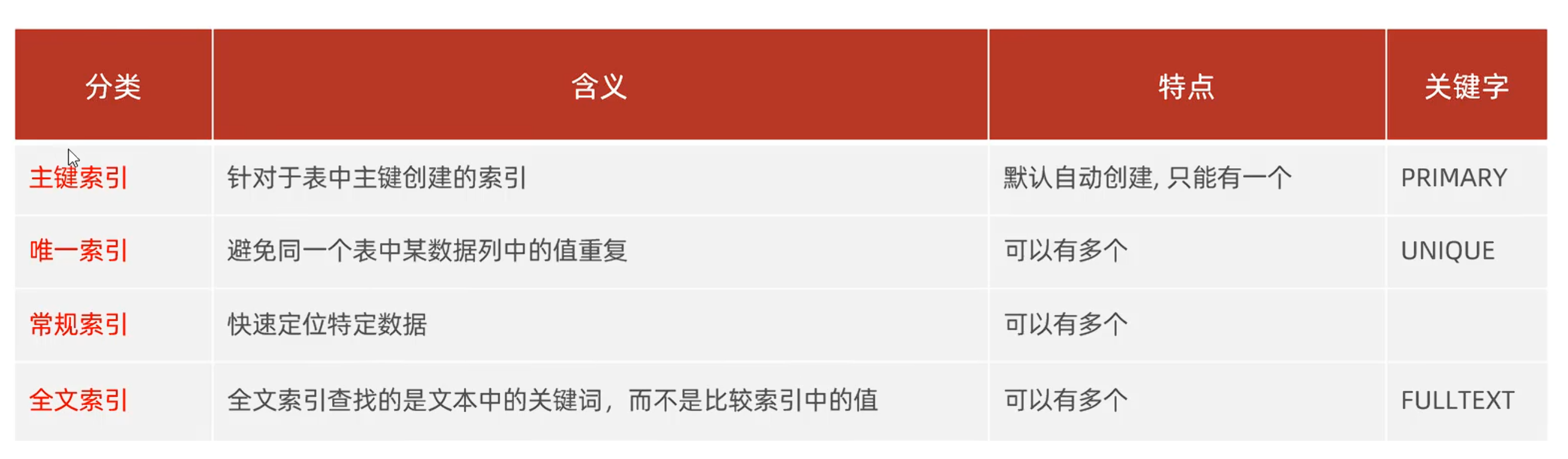 ed3d66a0d16327781fb99f641e3bf9debeba3f33