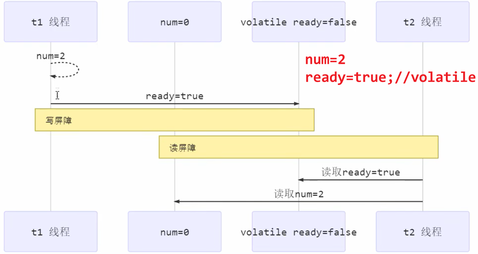 0268a339340b567cad139512f4b72a758287de5f