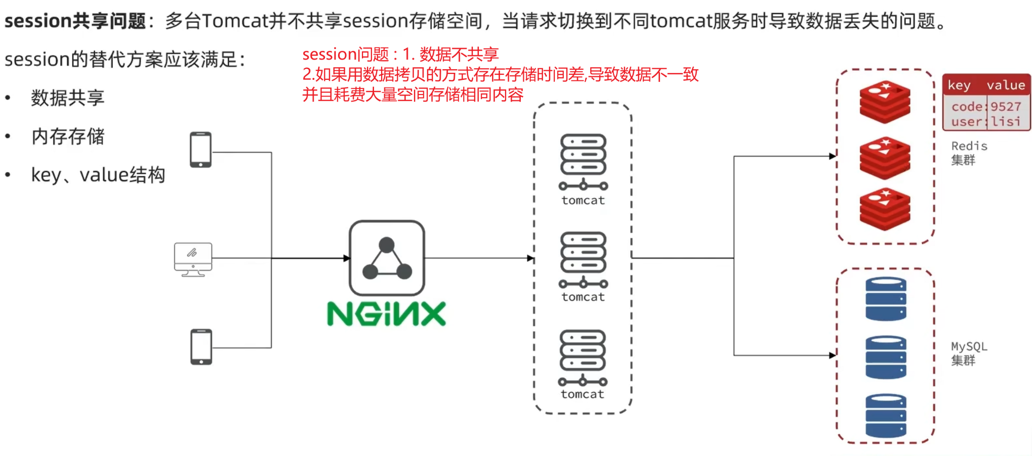 3cc6542bf20264efab8c16aef067dd0d849b6547