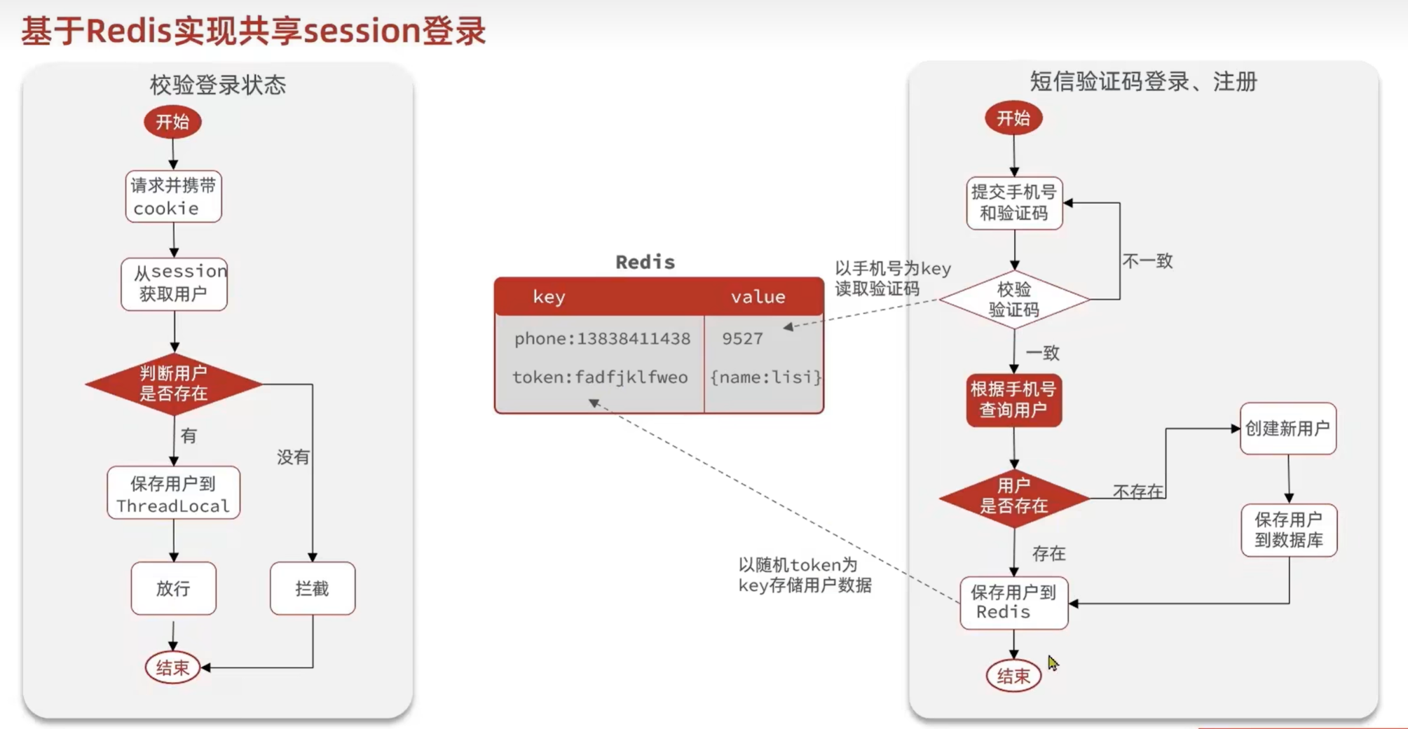 4d1597936bc98a516bbd4fb4de50fa8438c46358