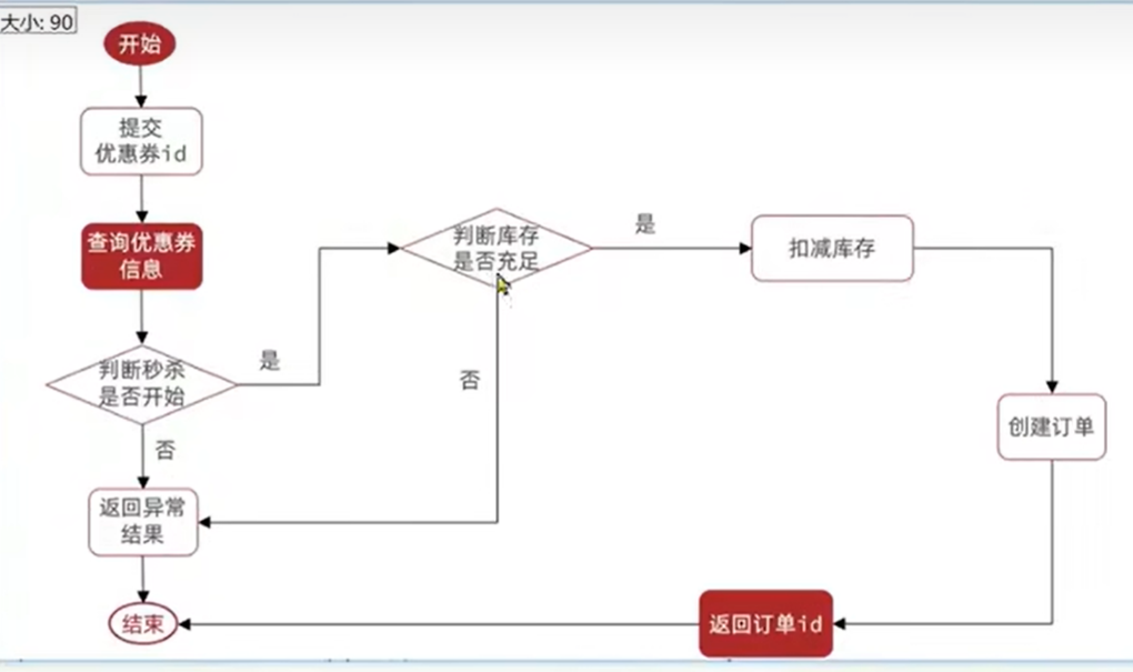 451cfdcd912aa546c2b7b311c2ee4252893bb4fa