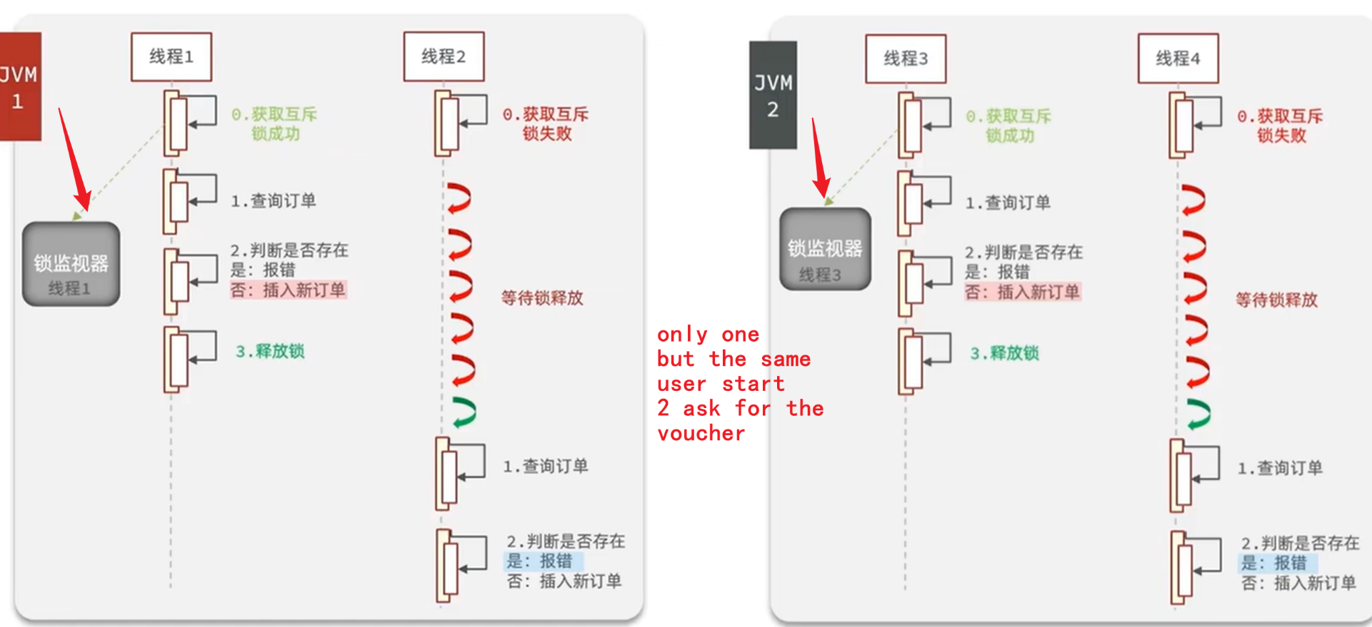 8b32afccc0a5d81e1366cb635d5fdda6d13dcb8a