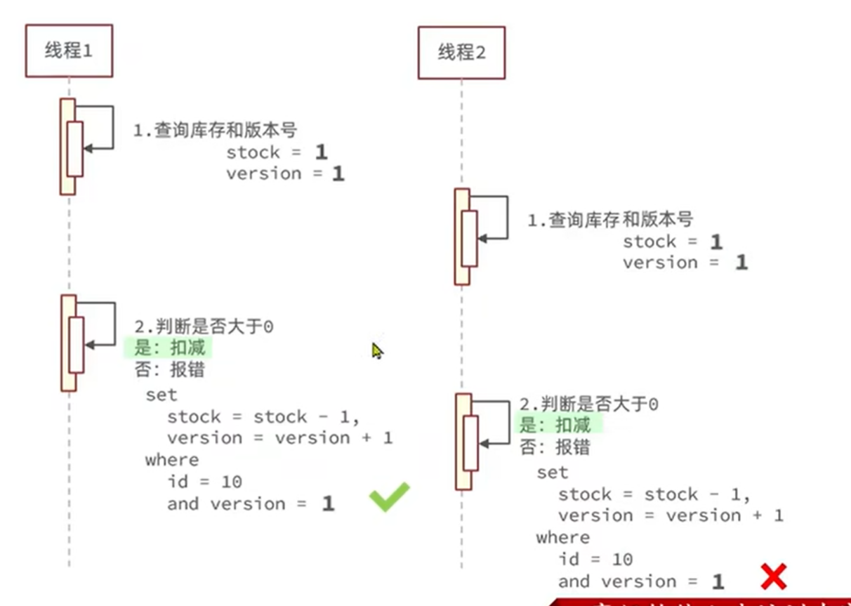 bfab6e2ba228e4df8a532697f6d4d66aca33bd85