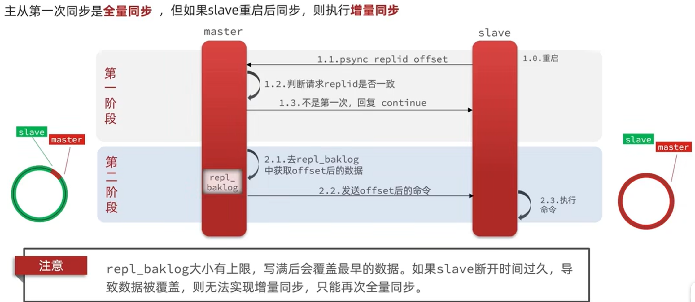 90ef9234948f4d806734df302c17a5534172119f