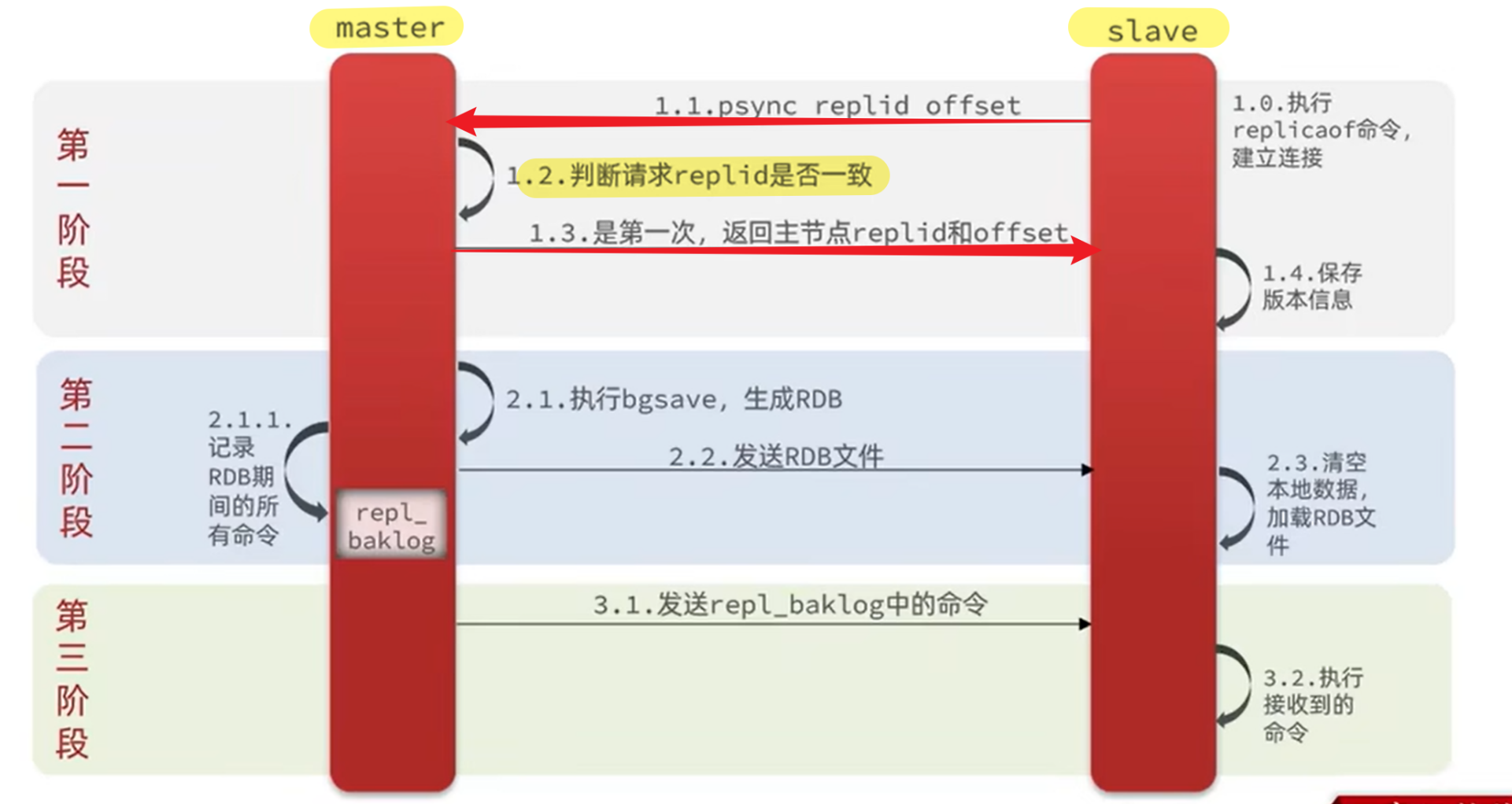 e70e9892b836c8e9ae1015eed2ec7663ad10af03