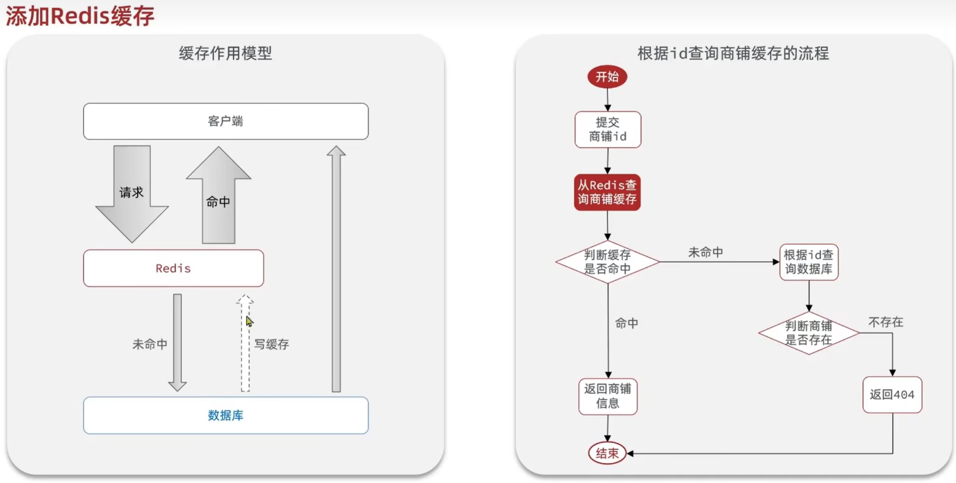 14eb3f27d76cdaca0fe0f60aaed705d79e3f3141