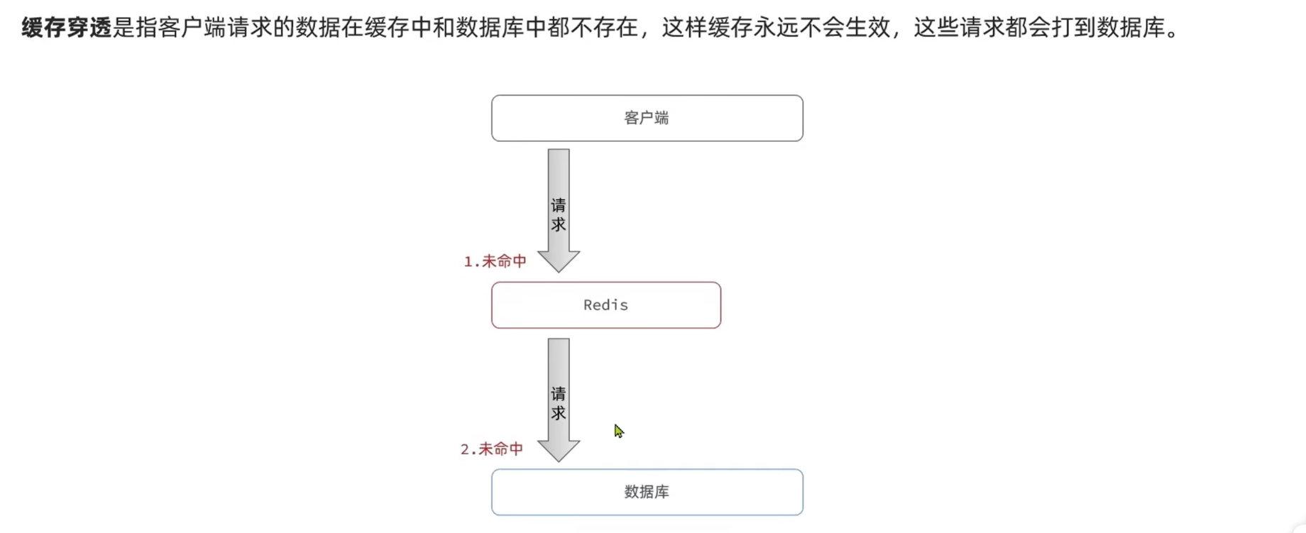 07151cf94f9dbb867d2ab54cd52970a9f5dc6072