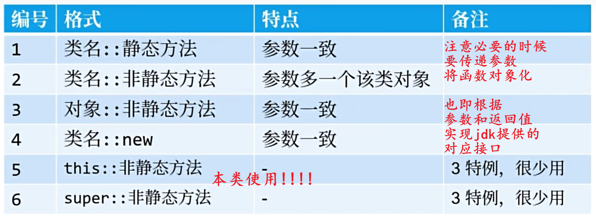 859d210e4b70f47a60c27f194a13233b128e7fbf