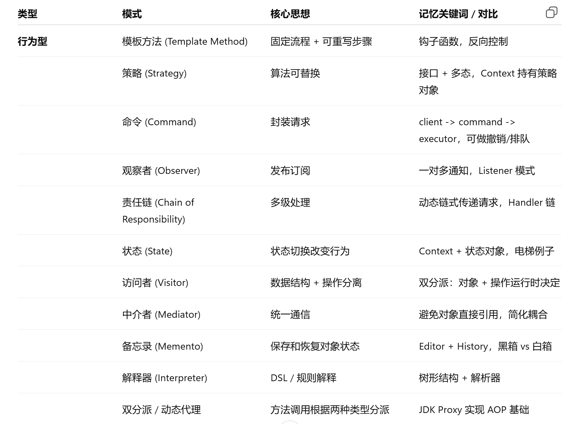 ca493e6e556c27a5a07519136b8f8b4937b6aa48