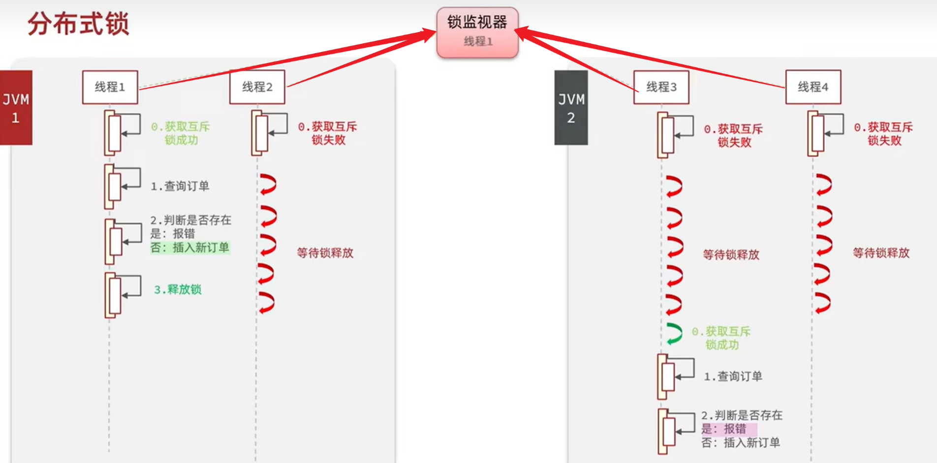 9e242b58be1661c5b6b83c70eac5cb2245edc903