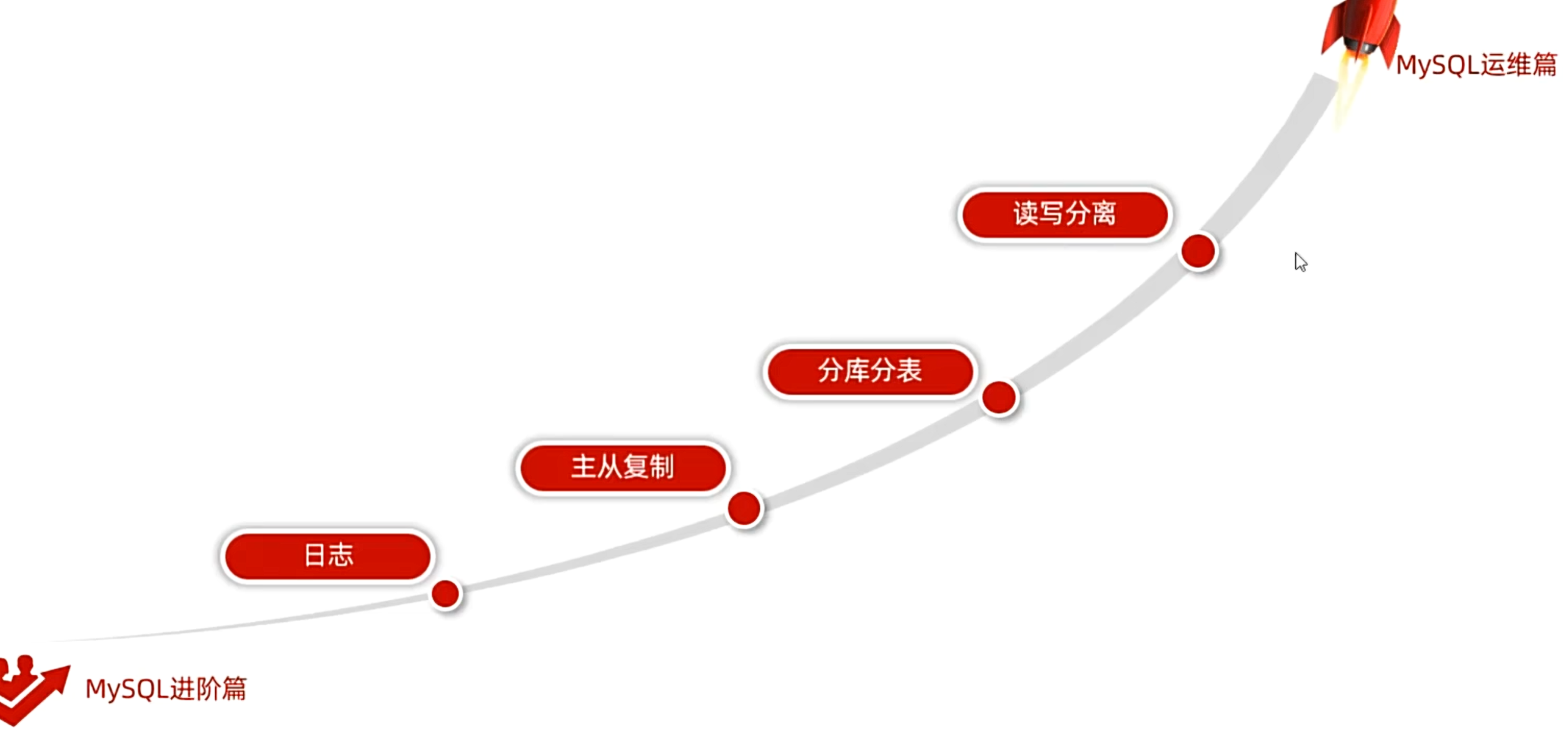 ced81a62554a60e73980999630a87ccaa4813dc9