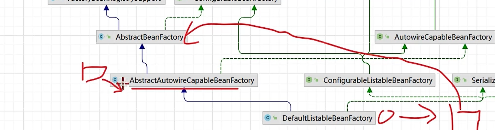 17aa2a95333cd336c868e1fa1a10906e767ac3dc