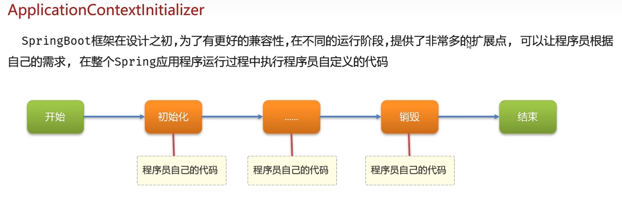 3d5269c6c09bd0ff192e3a4f4e5cb30c86e0a908