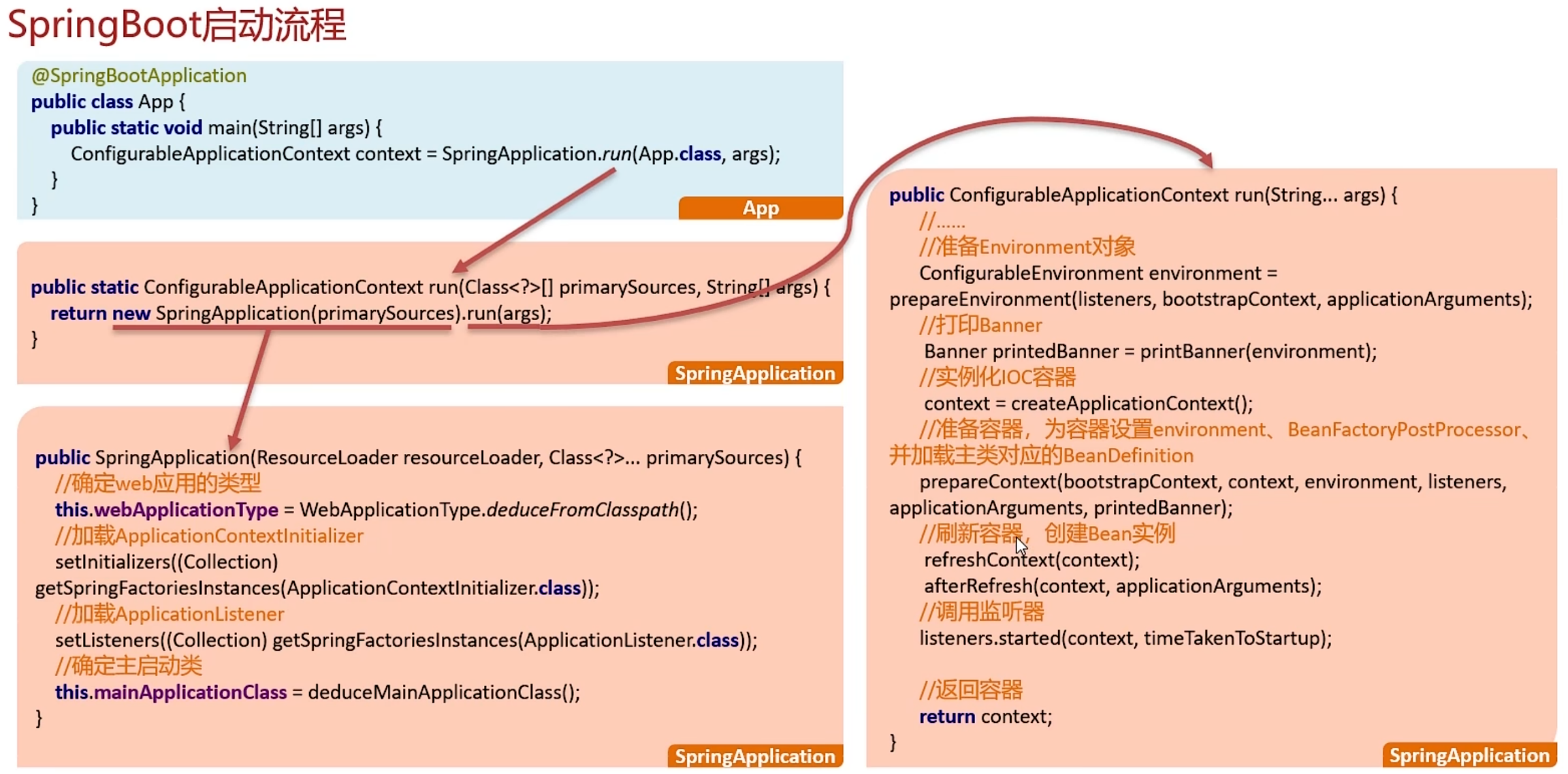 5bfed4b4817901ad6aa121129185b68ba030fc2f