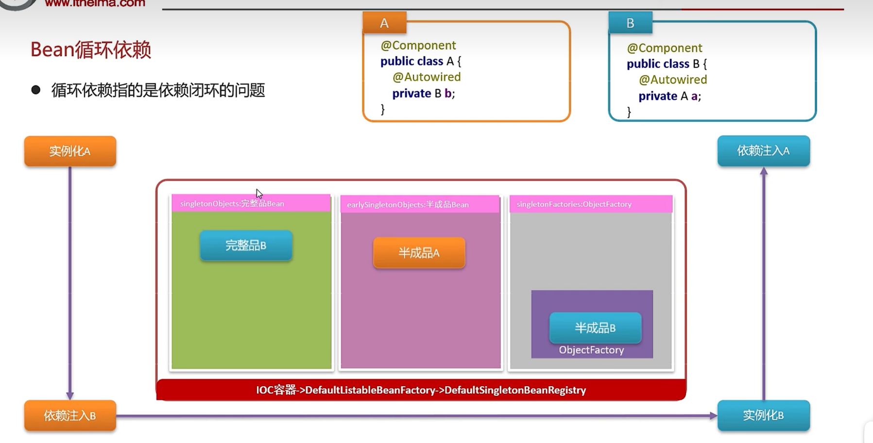 da795ac5c9904b6f17e34ea4382599b4aa8e6038