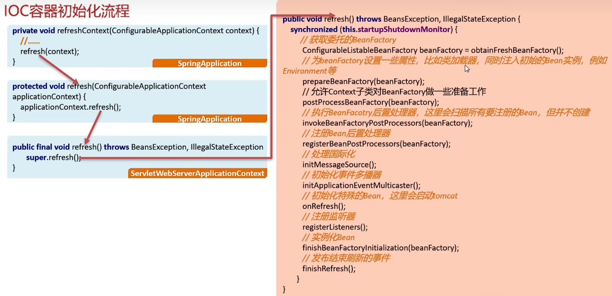eedca7621b9cc57e5b7e51bb9120c3d3dca82de4
